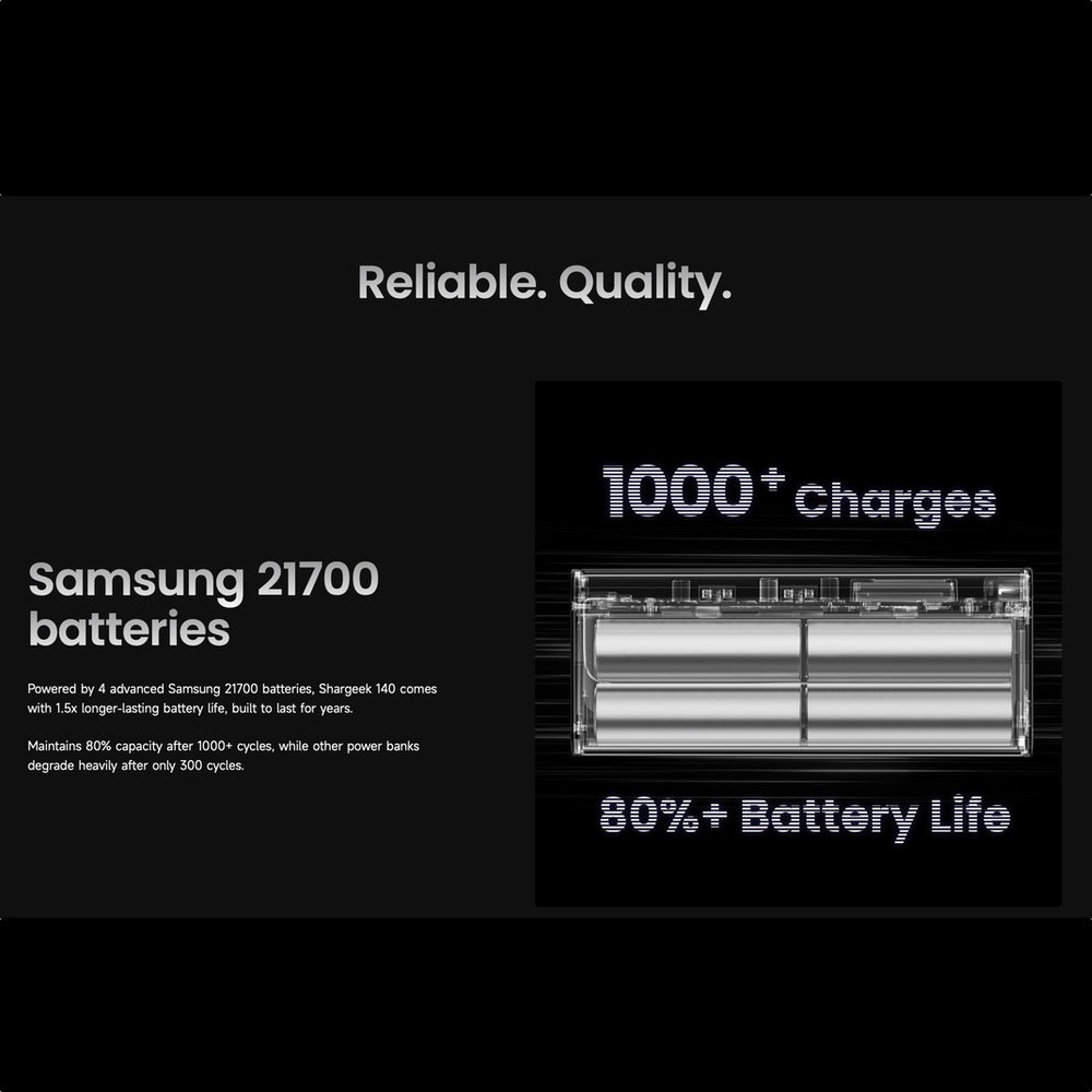 Accesorio sharge bateria shargeek 140 capacidad 20,000 mha color transparente