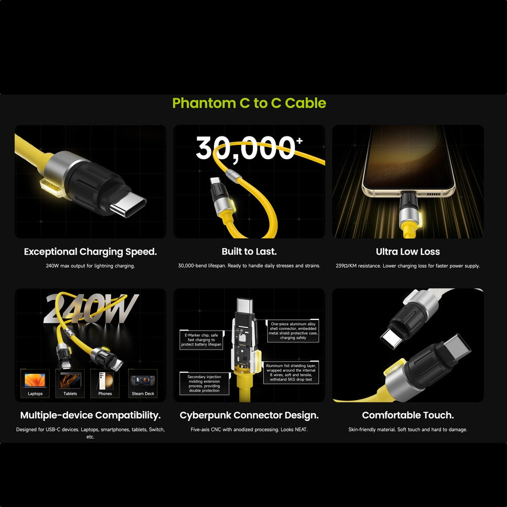 Cable sharge tipo c phantom cable c to c color amarillo
