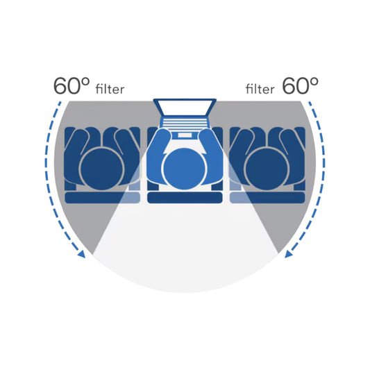 Vidrio Glass Rpet 7H film flexible privacidad para celular