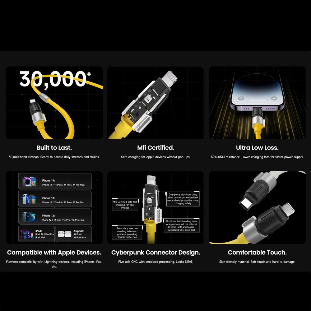 Accesorio sharge lightning phantom cable lightning to c color morado - TOP MOVIL