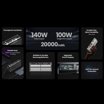 Batería Portátil Shargeek 140 - 20,000 mAh Transparente - 0101007400040215