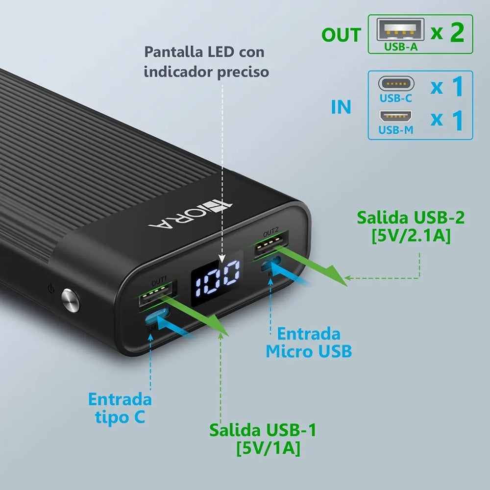 Batería Carga Rápida 20000mAh GAR117 - Negro - 0401600100020157