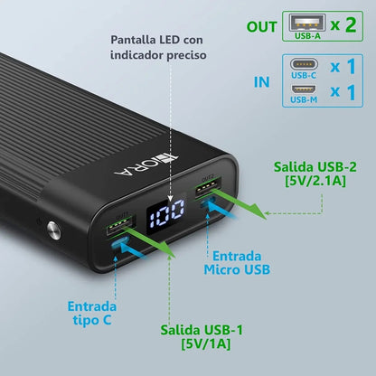 Batería Carga Rápida 20000mAh GAR117 - Negro - 0401600100020157