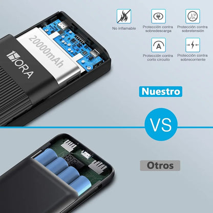 Batería Carga Rápida 20000mAh GAR117 - Negro - 0401600100020157