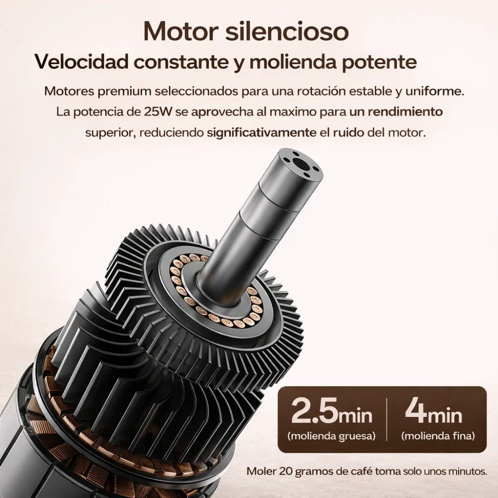 Coffee Grinder Yesido EC29