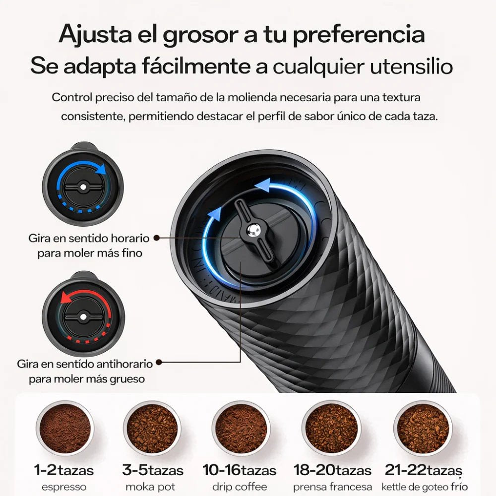 Coffee Grinder Yesido EC29