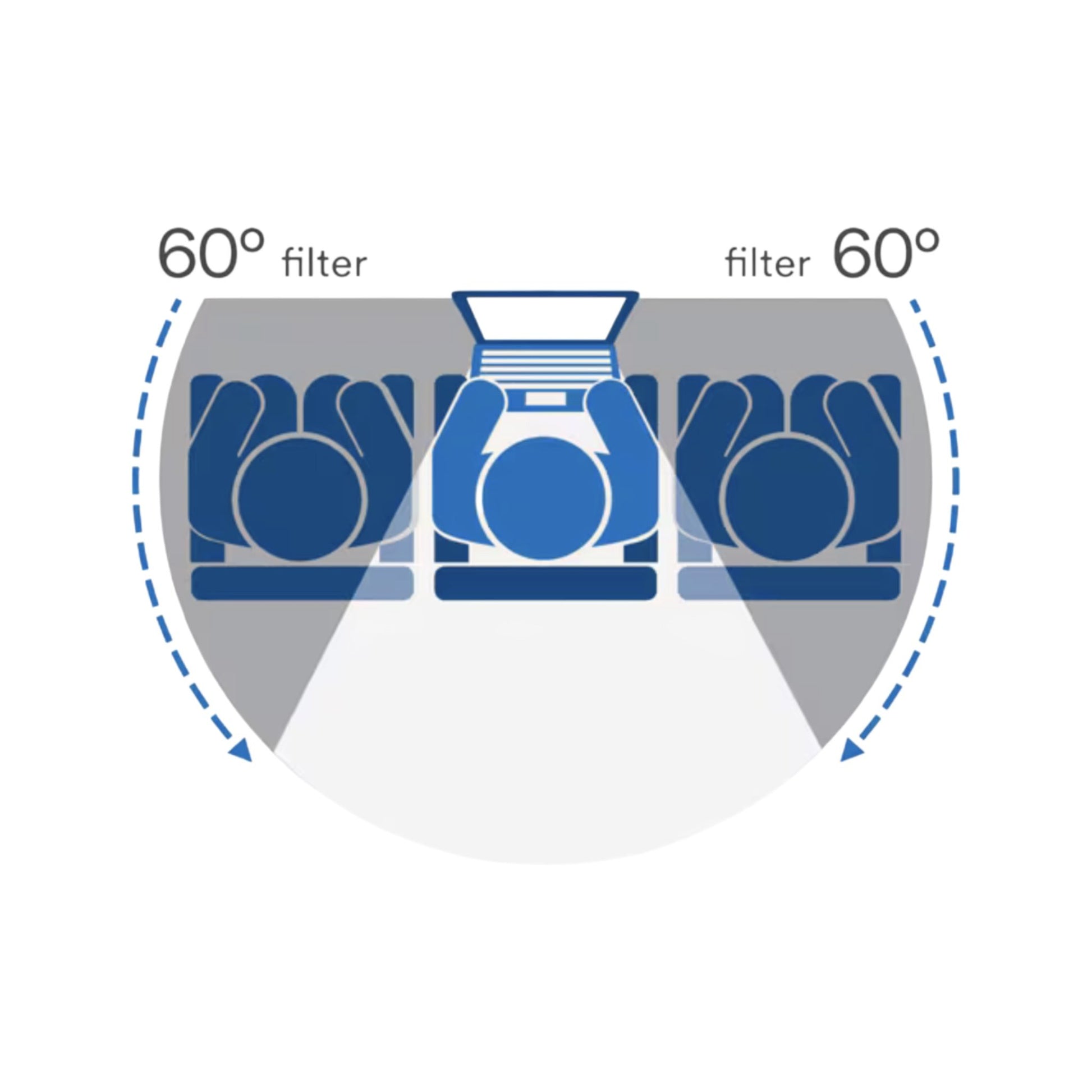 Vidrio  Glass Rpet  7H film flexible privacidad para celular