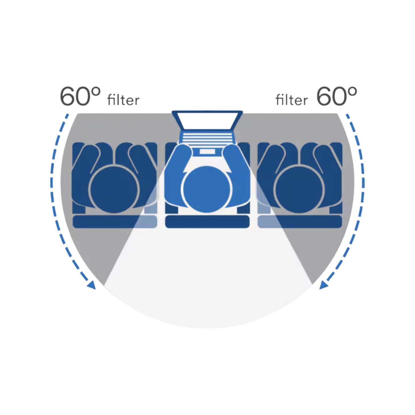 Vidrio  Glass Rpet  7H film flexible privacidad para celular