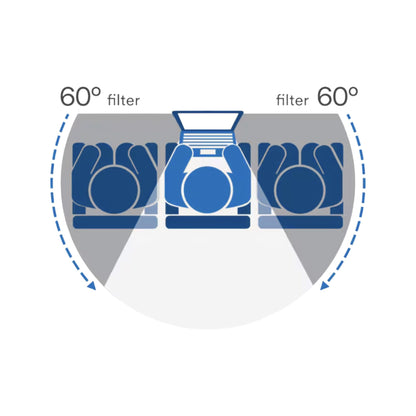 Film de privacidad mate para cualquier celular