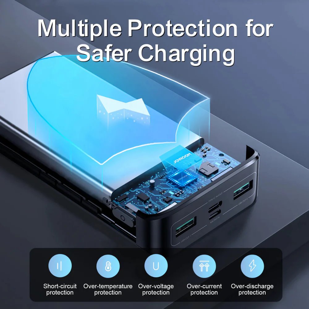 Joyroom 20,000 mAh 30w dos puertos usb y 1 tipo c con linterna