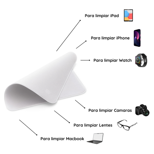 Apple Polishing Cloth Gris - Limpieza Perfecta - PANA01