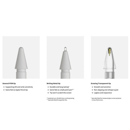 Accesorio SwitchEasy Apple Pencil 4 - Color Blanco - SWC211