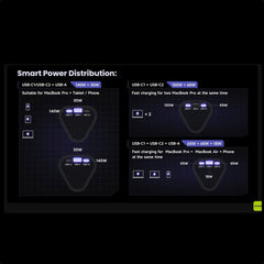 Accesorio sharge bateria shargeek 170 capacidad 24,000 mha black/yellow color negro - TOP MOVIL