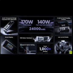 Accesorio sharge bateria shargeek 170 capacidad 24,000 mha black/yellow color negro - TOP MOVIL